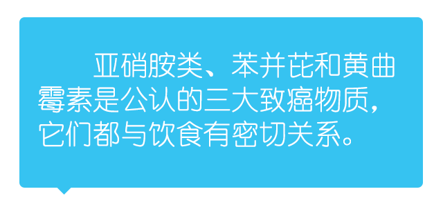 医学研究发现,有10多种化学物质有致癌作用,其中亚硝胺类