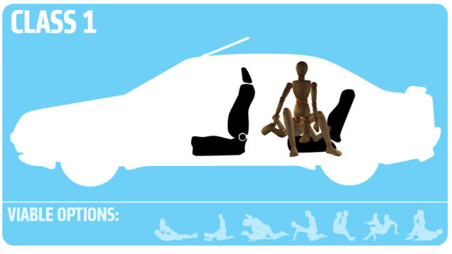 全车型车震指南